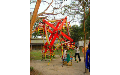 Nagordola