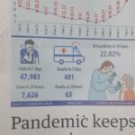 Prove generali di lockdown